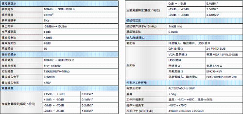 香港六宝典资料大全免付费版